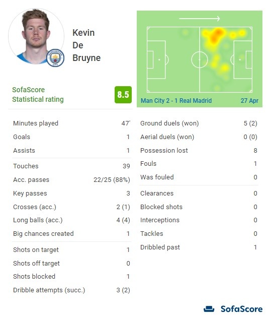 ️邮报总结曼联各项省钱措施：去年裁员节省4000万镑，关闭食堂省100万镑